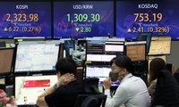 코스피, 금통위 앞두고 눈치보기…장 초반 2,320선