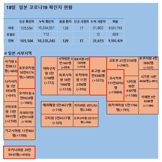 18일 일본 코로나 확진자 현황 18일 일본 코로나 확진자 현황