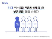 은행권, 금융 취약계층 대상 금융 프로그램