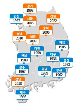 전국 휘발유 가격