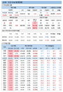 21일 코로나19 확진자 현황 (종합)