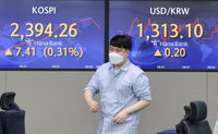 코스피, 외인·개인 매수에 상승 출발…2400선 회복 시도