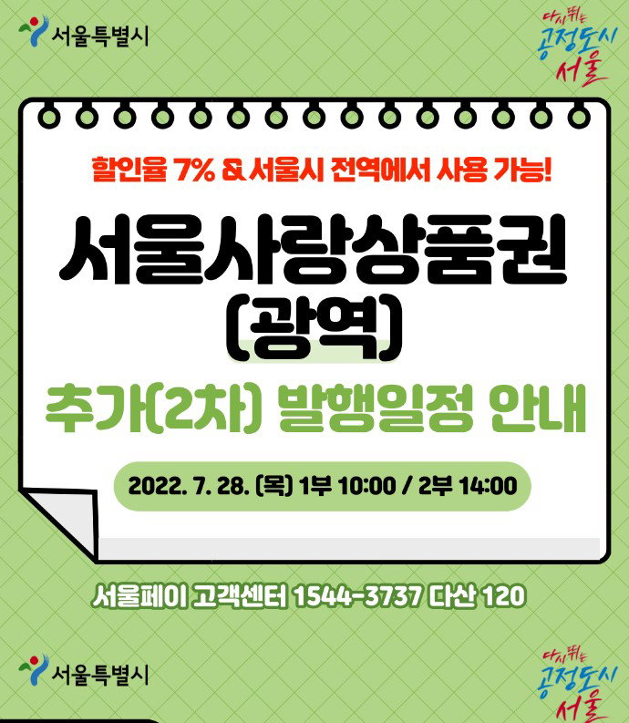 서울사랑상품권