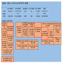 26일 일본 코로나19 확진자 현황 (종합)