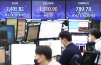 코스피 하락 출발 보합권, 2400선 지지