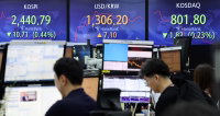 코스피 2450 안팎 보합권 등락, 코스닥 805선