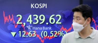 코스피 2,430대 하락 출발
