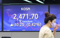 코스피 2,470대로 미국 증시 강세에 상승 출발