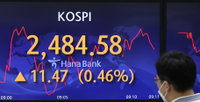 코스피, 외인·기관 매수에 2,480대 상승