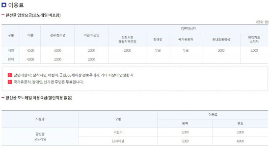 환선굴 입장료