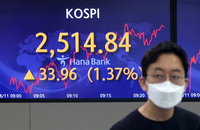 코스피 기관·외국인 매수세 2500선 회복