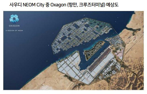 사우디 네온시티 