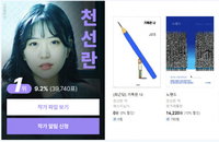 천선란∙임솔아∙이유리, 예스24 주목받는 젊은 작가에