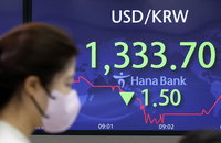 잭슨홀 회의 앞두고 환율 하락세…1330원대 중반 등락