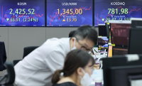 코스피, 파월 '매파 발언'에 2%대 하락 출발