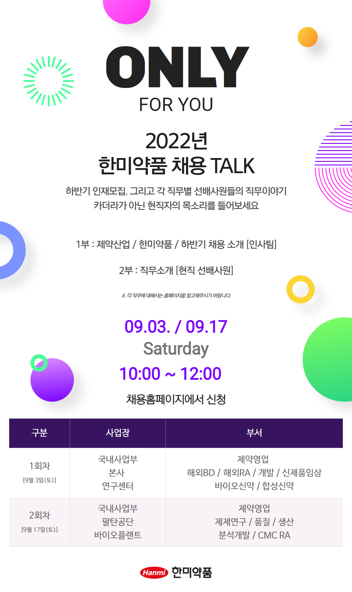한미약품 2022 하반기 공개채용