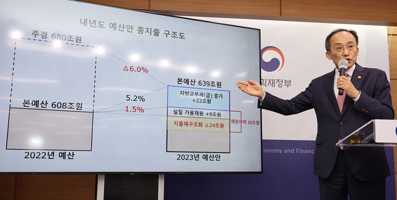 추경호 경제부총리 