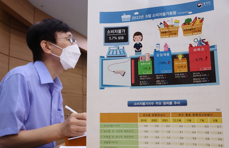 통계청 8월 소비자물가동향 