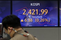 코스피 2,420대 등락, 환율 1,357원 또 연고점