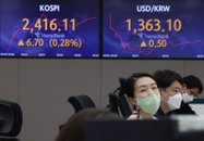 코스피, 장 초반 2,410대, 환율 1362원 보합권