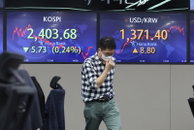 환율 1,370원도 뚫리고 코스피 2,400선 턱걸이 마감