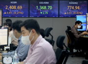 코스피 장 초반 2,410대로 상승