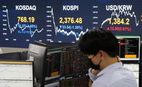 코스피, 강달러에 2,400 무너져 2,370대 마감