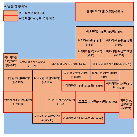 16일 일본 코로나 확진자 현황