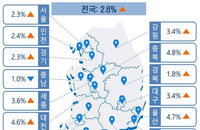 '한 달 동안 몇 시간 일하고 얼마나 벌까?' 17개 시도별 근로실태는