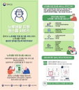 노후생활부터 내차관리까지, '정부24' 통합서비스 4종 추가