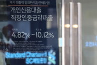 주담대 스트레스 DSR, 대출액 얼마나 줄까?