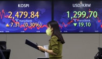 '미국발 훈풍' 코스피 장중 2,500 돌파, 환율 1200원대로
