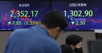 [시황마감] 코스피 2350대,  연말 박스권 흐름 지속