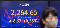 코스피, 외인 대량 매수에 소폭 상승...2,260대 마감