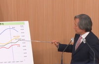 중국 코로나 상황과 변이 바이러스