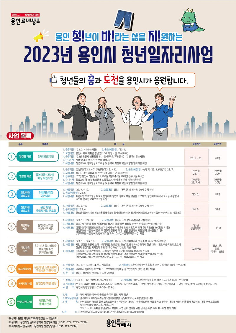 2023년 용인시 청년일자리사업