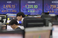 미국 FOMC발 훈풍, 코스피 1% 가까이 상승