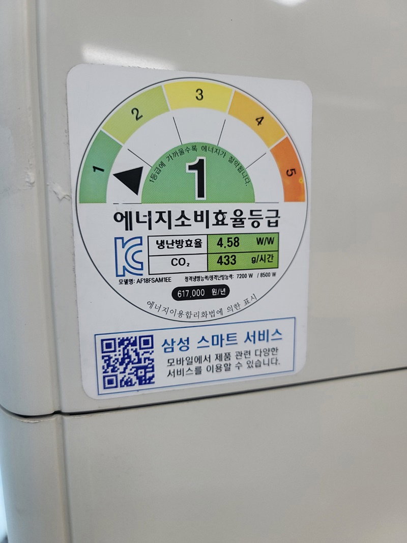 1등급 에너지쇼비효율