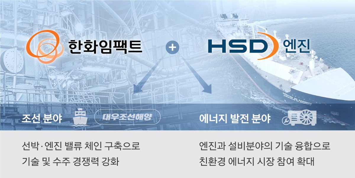 한화에너지 HSD 엔진 인수 230216