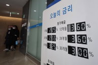 [필수 금융상식 A to Z] 코리보