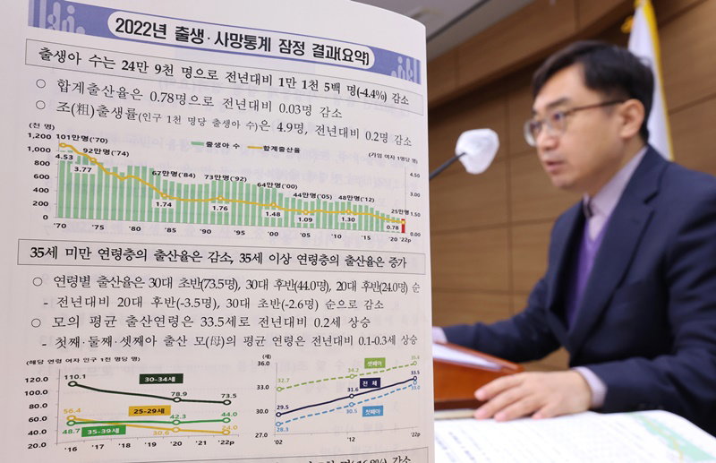 통계청, 22년 출생&middot;사망통계 잠정 결과 발표