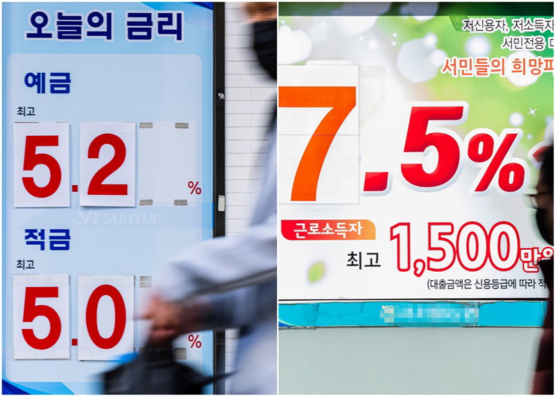 대출