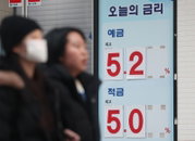 [필수 금융상식 A to Z] 가산금리