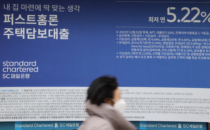 주택담보대출