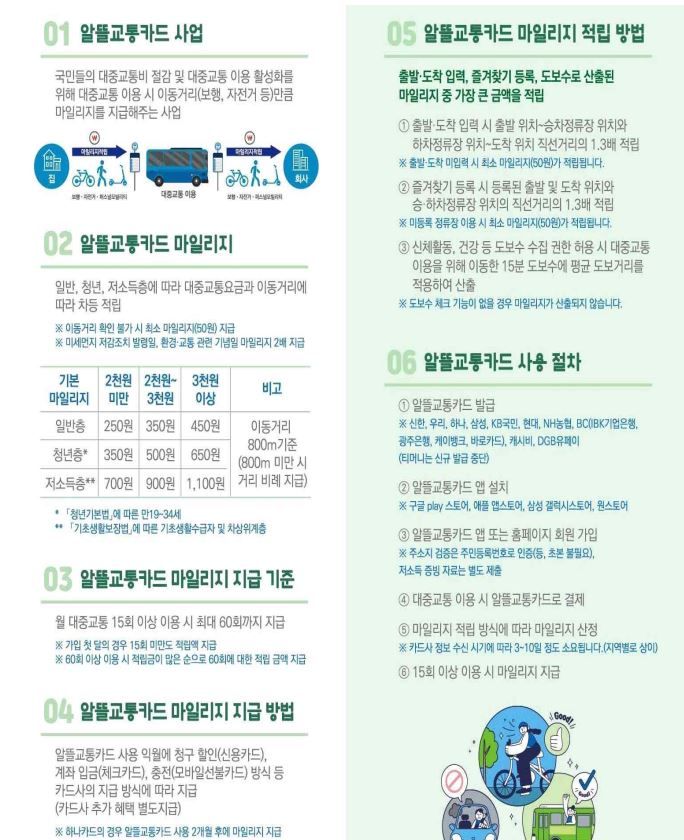 알뜰교통카드