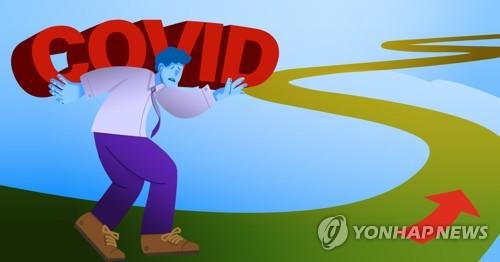 코로나 후유증