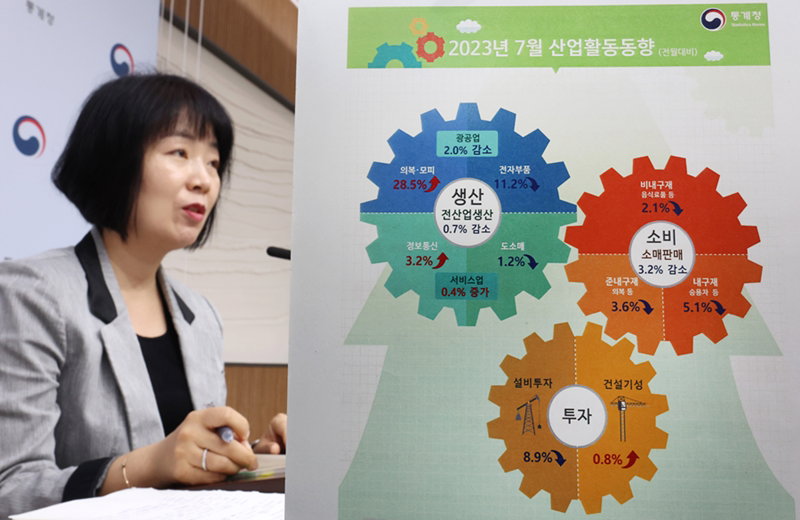 김보경 통계청 경제동향통계심의관