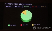 공공기관 노동이사제, 국회 본회의 통과