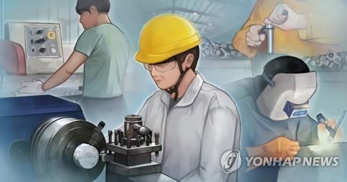 중소제조업