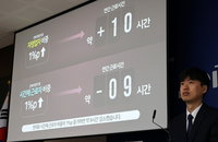 자영업자 비중 고려…韓 근로시간 OECD 평균과의 격차 31% 감소